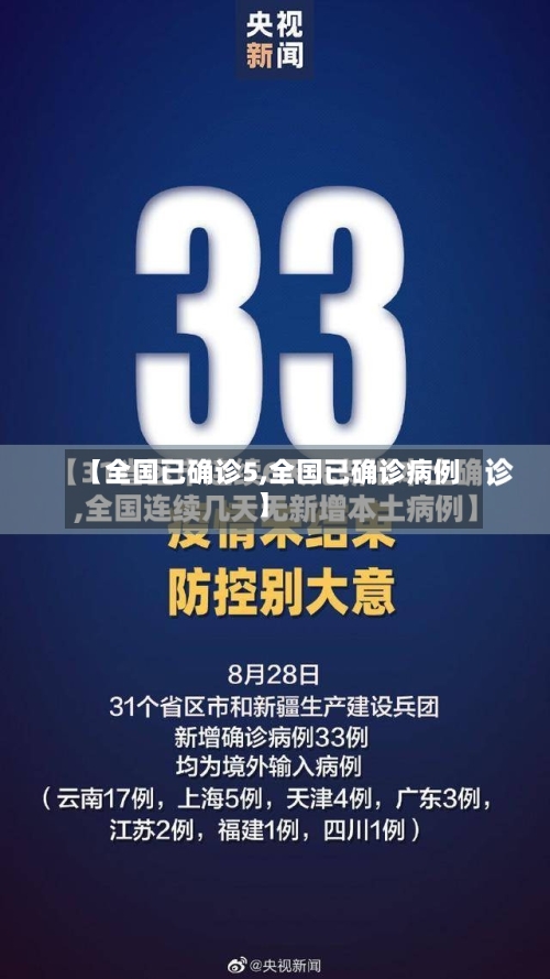 【全国已确诊5,全国已确诊病例】-第2张图片