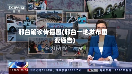 邢台确诊传播图(邢台一地发布重要通告)-第3张图片