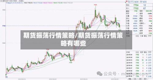 期货振荡行情策略/期货振荡行情策略有哪些