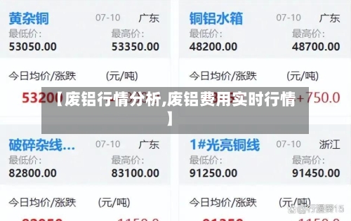 【废铝行情分析,废铝费用实时行情】