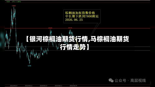 【银河棕榈油期货行情,马棕榈油期货行情走势】
