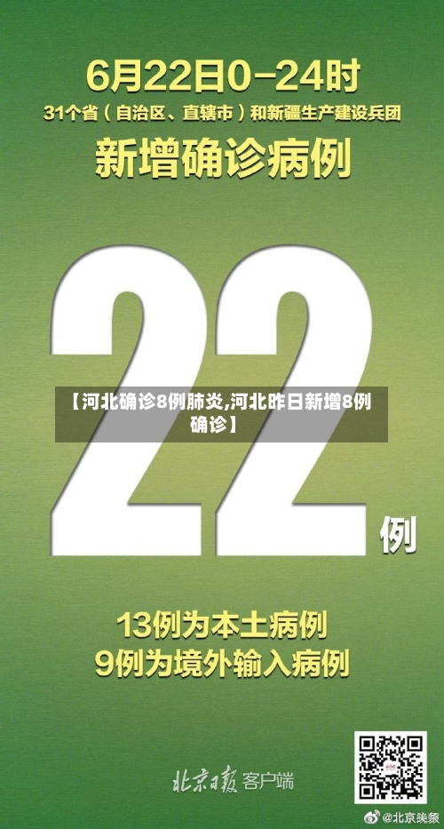 【河北确诊8例肺炎,河北昨日新增8例确诊】-第3张图片