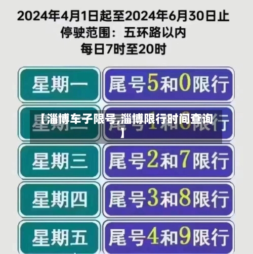 【淄博车子限号,淄博限行时间查询】-第3张图片