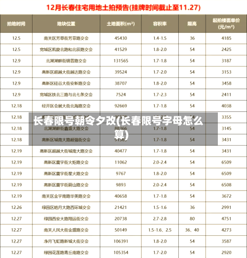 长春限号朝令夕改(长春限号字母怎么算)