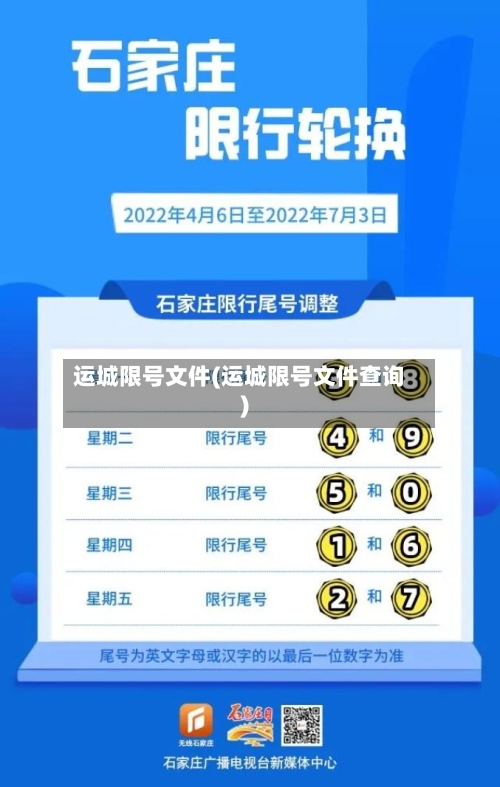 运城限号文件(运城限号文件查询)