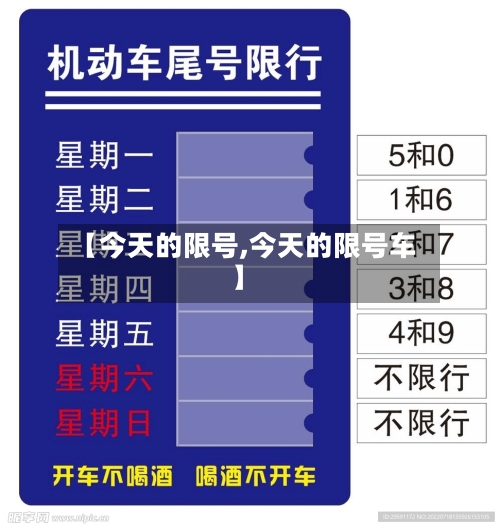 【今天的限号,今天的限号车】-第2张图片