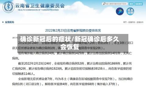 确诊新冠后的症状/新冠确诊后多久会恢复