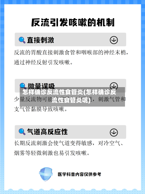 怎样确诊反流性食管炎(怎样确诊反流性食管炎呢)