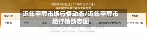 近年甲醇市场行情动态/近年甲醇市场行情动态图-第2张图片