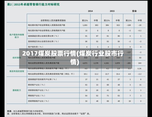 2017煤炭股票行情(煤炭行业股市行情)