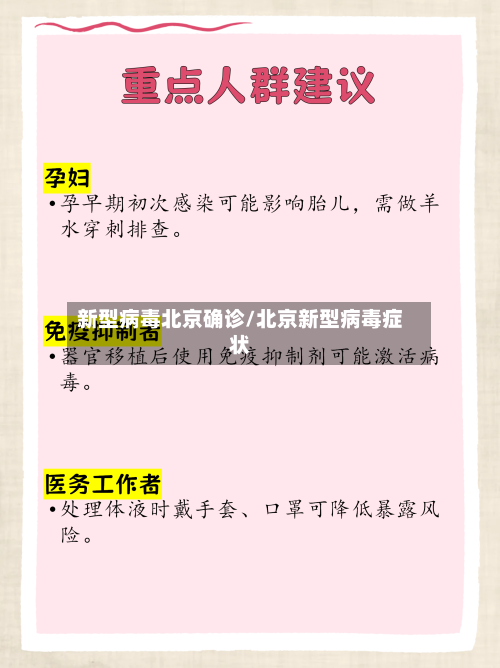 新型病毒北京确诊/北京新型病毒症状