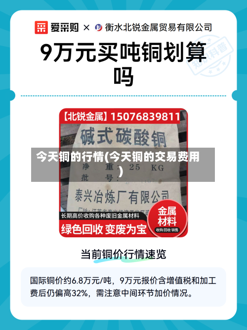 今天铜的行情(今天铜的交易费用)-第2张图片