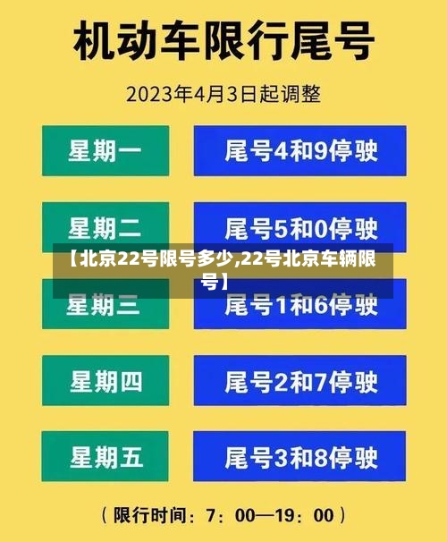 【北京22号限号多少,22号北京车辆限号】-第2张图片
