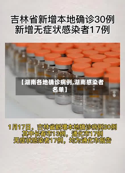 【湖南各地确诊病例,湖南感染者名单】
