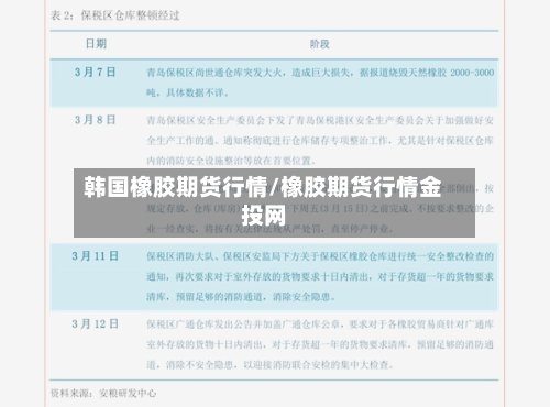 韩国橡胶期货行情/橡胶期货行情金投网-第2张图片