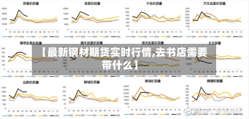 【最新钢材期货实时行情,去书店需要带什么】-第3张图片