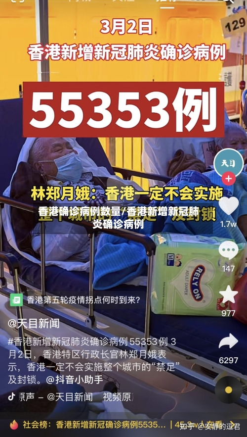 香港确诊病例数量/香港新增新冠肺炎确诊病例-第2张图片