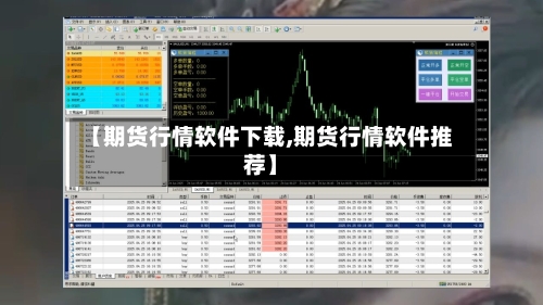 【期货行情软件下载,期货行情软件推荐】