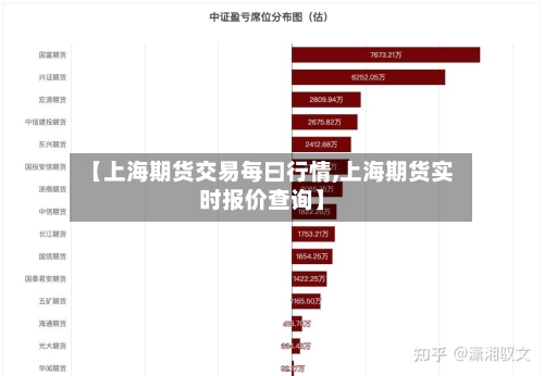 【上海期货交易每曰行情,上海期货实时报价查询】-第2张图片