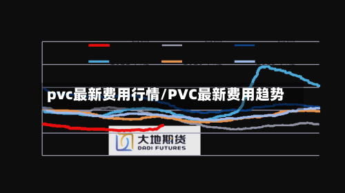 pvc最新费用行情/PVC最新费用趋势