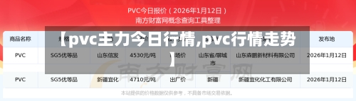 【pvc主力今日行情,pvc行情走势】-第2张图片