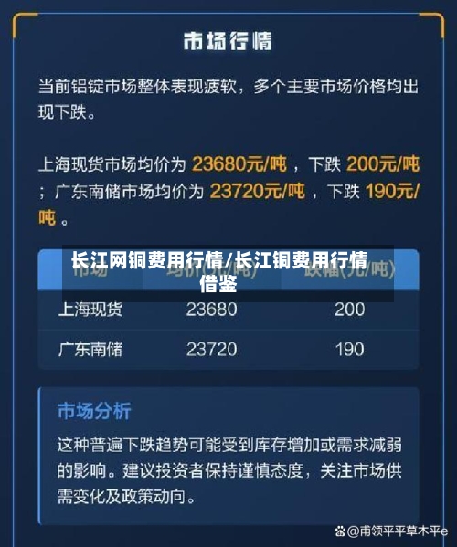 长江网铜费用行情/长江铜费用行情借鉴
