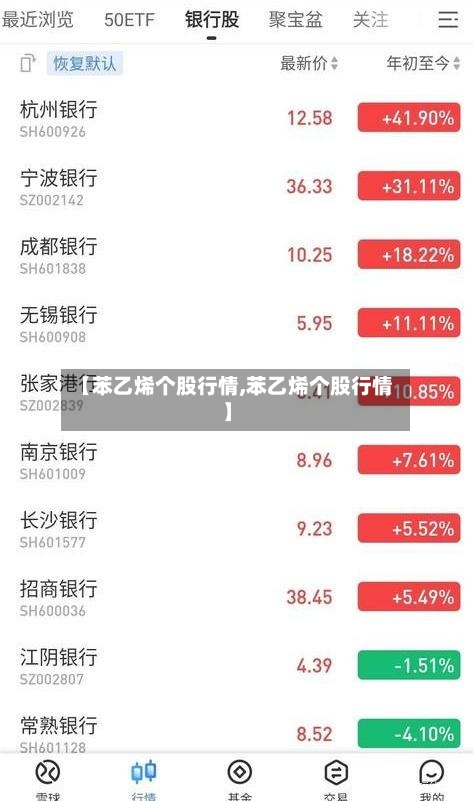 【苯乙烯个股行情,苯乙烯个股行情】