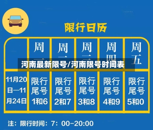 河南最新限号/河南限号时间表-第3张图片