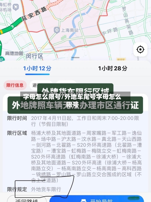 字母怎么限号/外地车尾号字母怎么限号-第2张图片