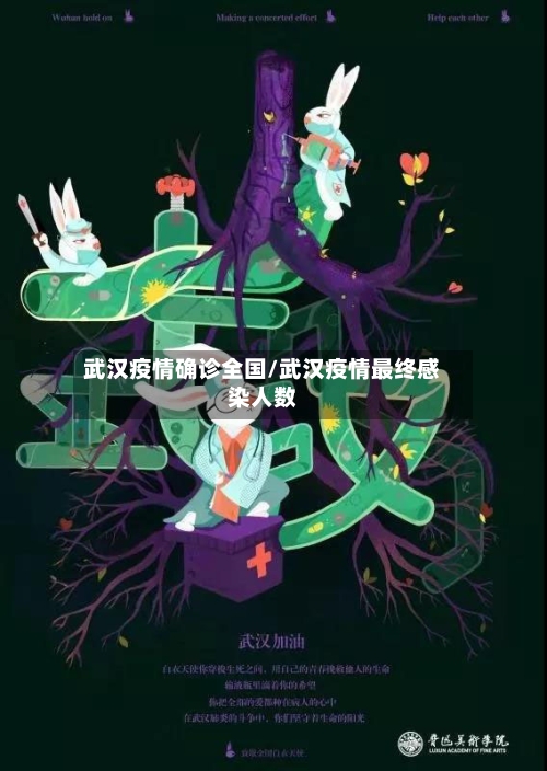 武汉疫情确诊全国/武汉疫情最终感染人数-第3张图片