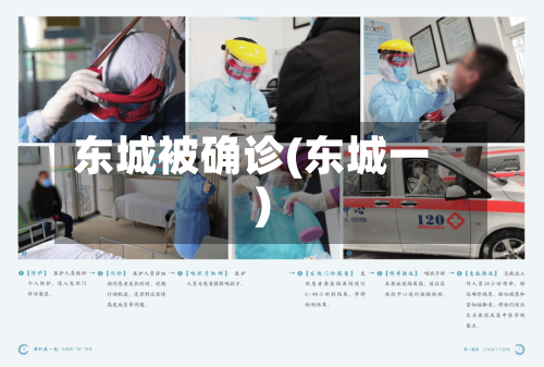 东城被确诊(东城一)