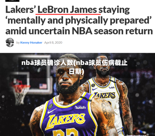 nba球员确诊人数(nba球员伤病截止日期)