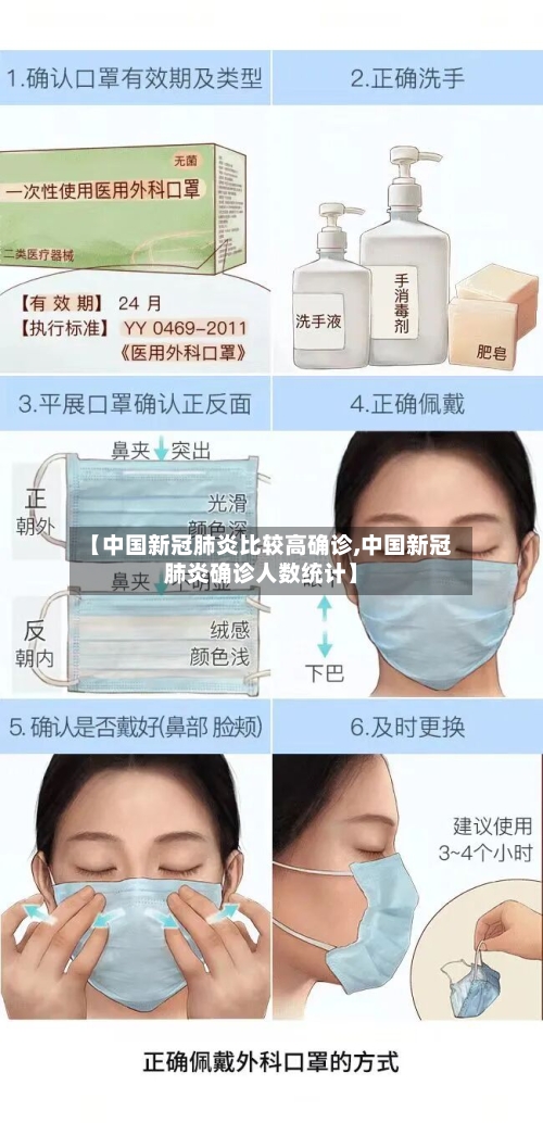 【中国新冠肺炎比较高确诊,中国新冠肺炎确诊人数统计】-第2张图片