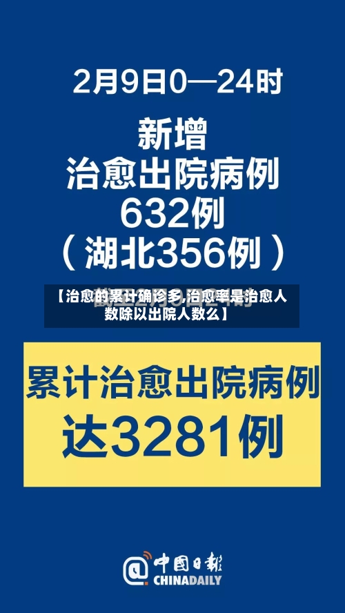 【治愈的累计确诊多,治愈率是治愈人数除以出院人数么】