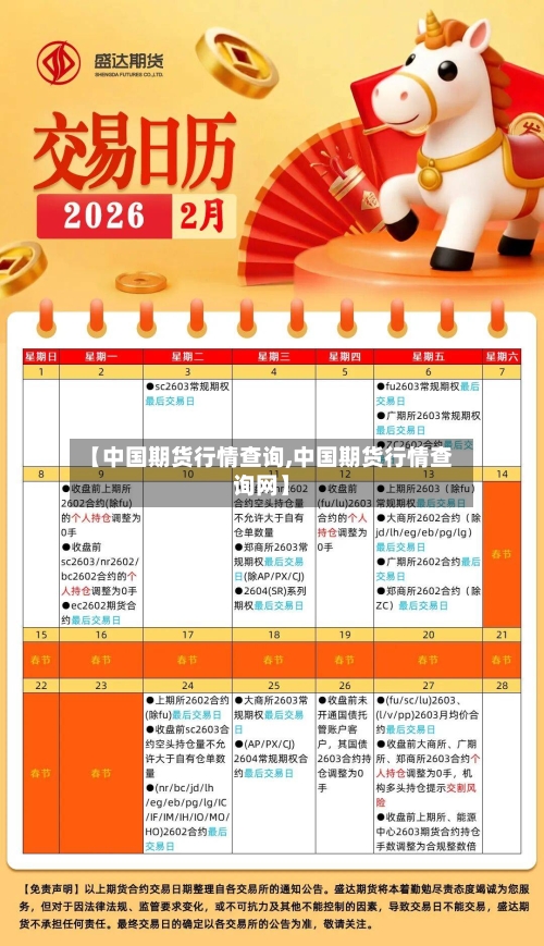 【中国期货行情查询,中国期货行情查询网】-第2张图片