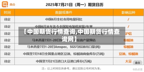 【中国期货行情查询,中国期货行情查询网】