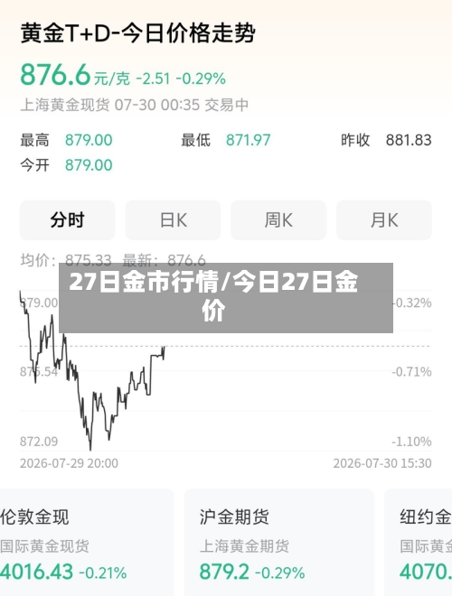 27日金市行情/今日27日金价-第2张图片