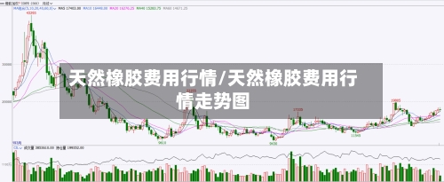 天然橡胶费用行情/天然橡胶费用行情走势图-第3张图片