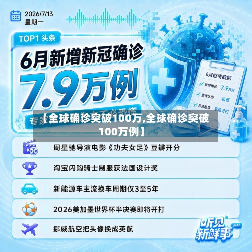 【全球确诊突破100万,全球确诊突破100万例】-第2张图片