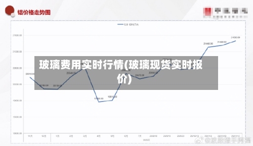 玻璃费用实时行情(玻璃现货实时报价)-第3张图片