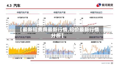 【最新铅费用最新行情,铅价最新行情分析】