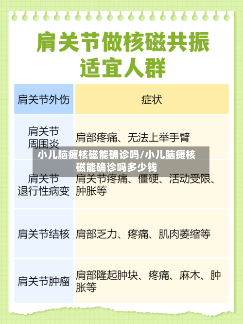 小儿脑瘫核磁能确诊吗/小儿脑瘫核磁能确诊吗多少钱