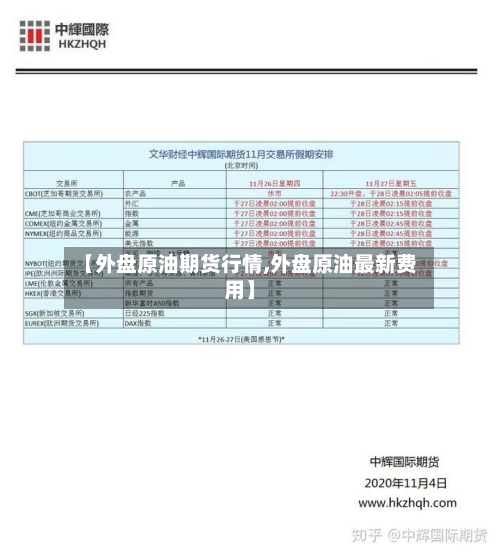 【外盘原油期货行情,外盘原油最新费用】