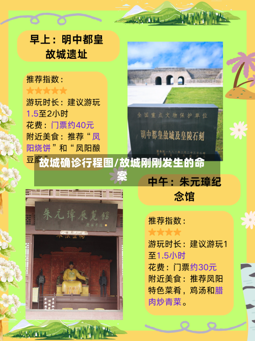 故城确诊行程图/故城刚刚发生的命案