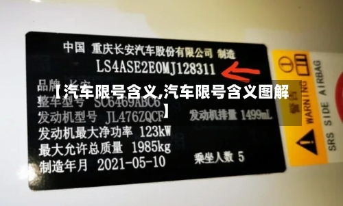 【汽车限号含义,汽车限号含义图解】-第1张图片