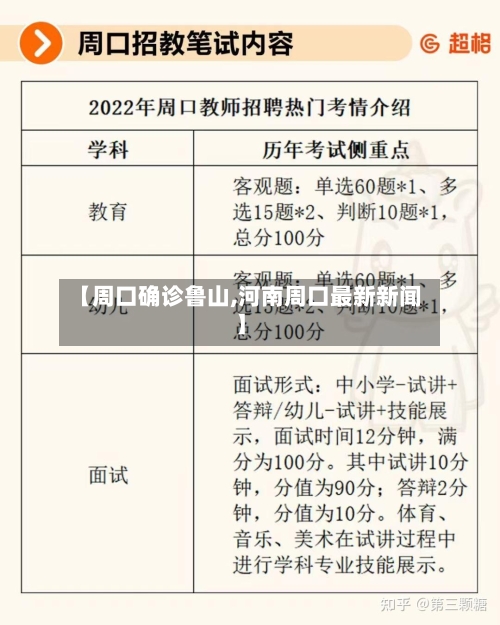【周口确诊鲁山,河南周口最新新闻】-第3张图片