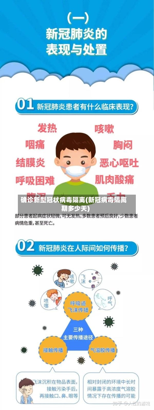 确诊新型冠状病毒隔离(新冠病毒隔离期多少天)
