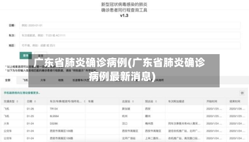 广东省肺炎确诊病例(广东省肺炎确诊病例最新消息)-第2张图片