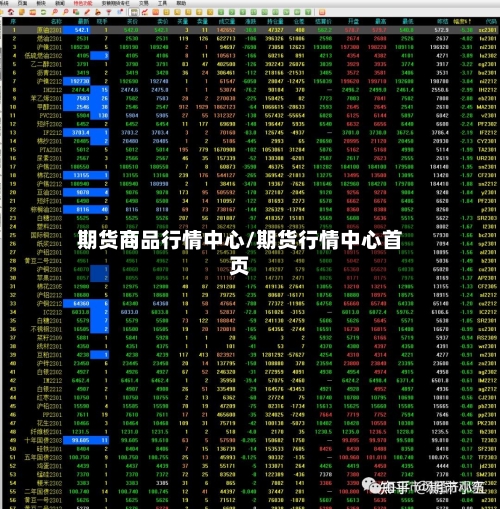 期货商品行情中心/期货行情中心首页-第3张图片