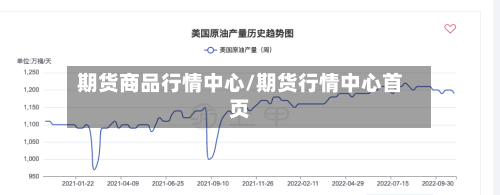期货商品行情中心/期货行情中心首页-第2张图片